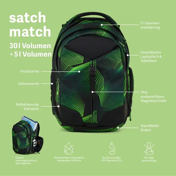 Satch Match Kollektion 2025 – Bild 6